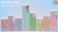 2026陶瓷品牌盘点：综合品牌、技术与口碑五大维度实测
