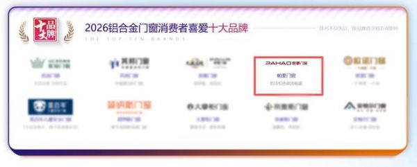 帕豪门窗斩获铝合金门窗消费者喜爱十大品牌，以硬核数据与优质口碑领跑行业