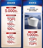 潮向美好，协同共生｜恒洁天猫超级品牌日，解锁国货卫浴营销新范式