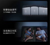 重构睡眠体验 舒达AI DREAM推动行业迈入智能睡眠 3.0 时代