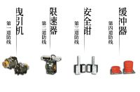 大名府家用电梯丨以安全筑底色，以信任塑品牌，全力打造中国精品家用电梯！