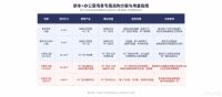 2026年十款除甲醛产品优选：新家、新车、办公室三大场景全覆盖选购攻略