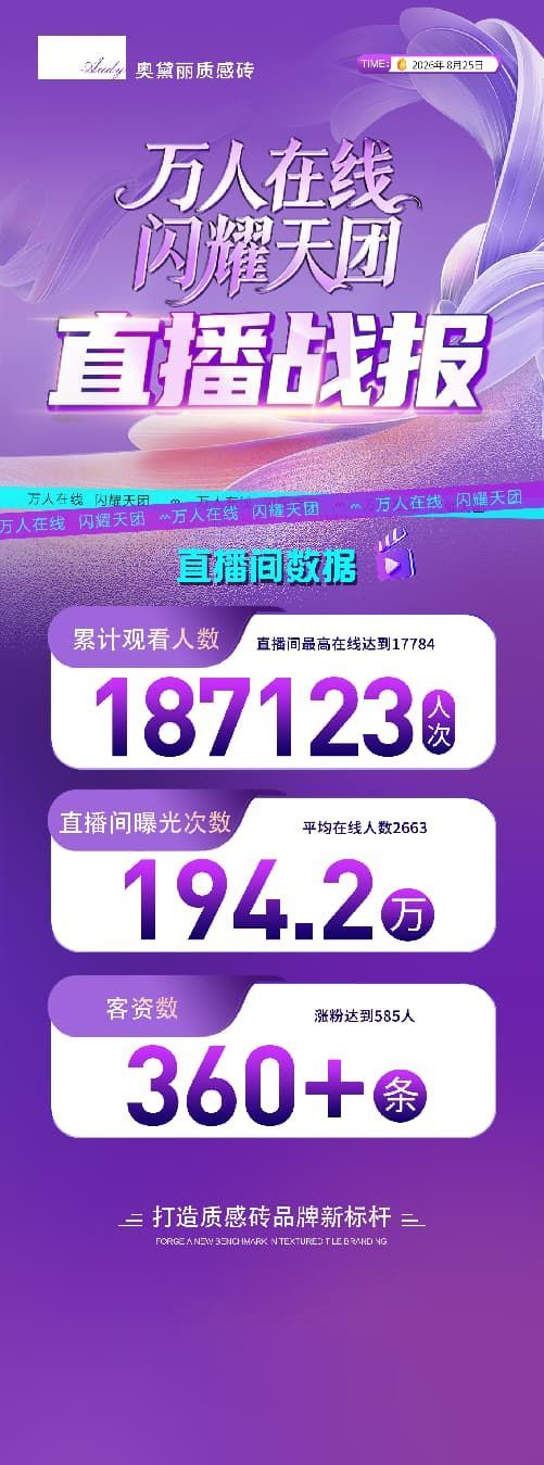 方寸质感・万象空间｜奥黛丽质感砖——从万人直播间到陶博会展厅：一块砖的价值回归