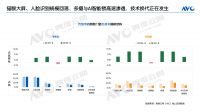 肉馅粗细随心调，小熊电器智能可调粗细绞肉机满足全家口感需求