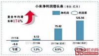 东阳387家红木厂关停，红木家具制造要凉了吗