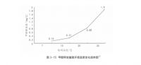 天格告诉你：家里没地暖，为什么很多人还要装地暖实木地板？