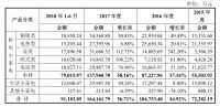 小熊电器冲刺IPO,如何把握创意小家电千亿级蓝海?