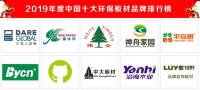 2019年中国十大环保板材品牌最新排名