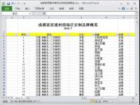 且看成都的全屋ob欧宝体育官网市场，到底有多激烈？