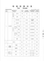 汇明A+墙布通过多项环保检测认证 树立墙布行业新标杆