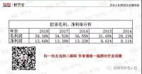 ob欧宝体育官网家居入口之争的秘诀其实很简单,“操作却很难 ？”