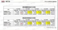 ob欧宝体育官网家居入口之争的秘诀其实很简单,“操作却很难 ？”