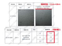 除甲醛产品最新测评，混合型光触媒符合国家环保安全