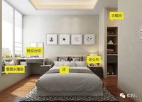 定制家具能够包治百病？ 了解完这些要点再做选择~