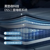 想要好的睡眠？或许你该拥有一张芝华仕床垫了