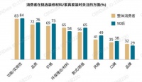 “环保鼻祖”我乐家居：把健康写进家人的三餐四季里