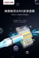 家庭饮水没有安全感？还需再添一道屏障