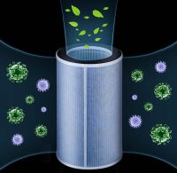 DAGX狄格空气净化器除甲醛吗?