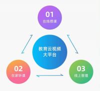 不能出门？xylink.Ltd让您在家上学、办公