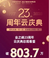 打这场“赢”仗，凭什么是业之峰？