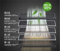 还在看传统的油烟分离?帅邦油烟净化技术,真的不一样!