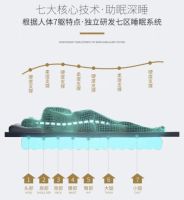 RCC床垫丨你有多久没有好好睡过觉了?