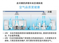 大金空调科普课堂：这个夏天办公室到底能不能开？