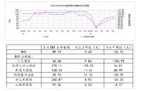 网易《观局》沙龙第1期：如何破解家居流量困境？