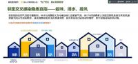 业之峰入住环保：“后疫情时代”家装新风尚