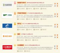 兔宝宝、福庆定制家、千年舟、大王椰等板材跨界定制谁的胜算大？