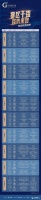 G+设计精英大赛赛区TOP10重磅出炉 你上榜了吗？