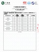 中式厨房都存在的卫生隐患，快来看看你中了几个？