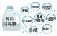 这个概念你有听说过吗？“空窗期”危害！