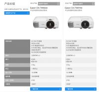 住宅空间应该怎么呈现最佳的家庭影院？