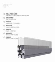怎么验收门窗？？帕莱德教你学会以下几招：