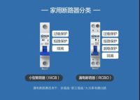 西蒙Simon情报局 家用断路器跳闸是为何？