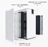 专业性价比之选，IAM空气净化器净化效果为什么这么好？