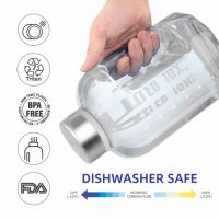 运动水壶哪个牌子好？健身达人专用BOTTLED JOY运动水壶