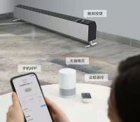 最值得买的智能家居大盘点,你的家里拥有几款?