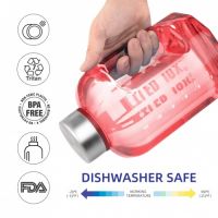 运动水壶哪个牌子好？BOTTLED JOY水壶让你喝水安全又健康