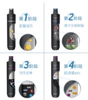 什么牌子家用净水器好？用“芯”选择，当然碧然德