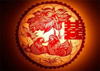 生辰八字算结婚的日子好吗 结婚日子女方可以算吗