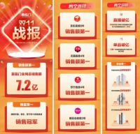 品牌年轻化如何进行？这家床垫龙头企业的路线值得注意