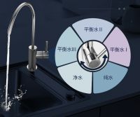 净水器哪个牌子好？科乐泽可调矿物质让家人饮水更健康