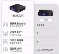 极米new z6x和z6x哪个好?什么区别,当贝D3X怎么样一目了然!