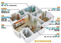 网传十户家庭，八户有“毒”，是真的吗？