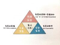 怎样和家好好相处？教科书级别的设计指南上线