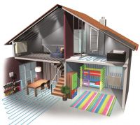 菲索视角 | 采暖市场“热力角逐”，企业如何胜出？