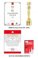 2020年两项国际奖项的获得者居然是他?