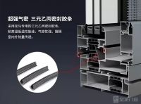 皇派封阳台：为什么选择断桥铝门窗？5大优势难以忽视